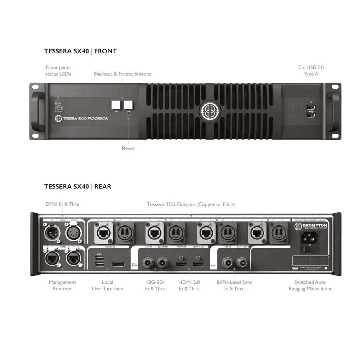 Brompton Technology SX40