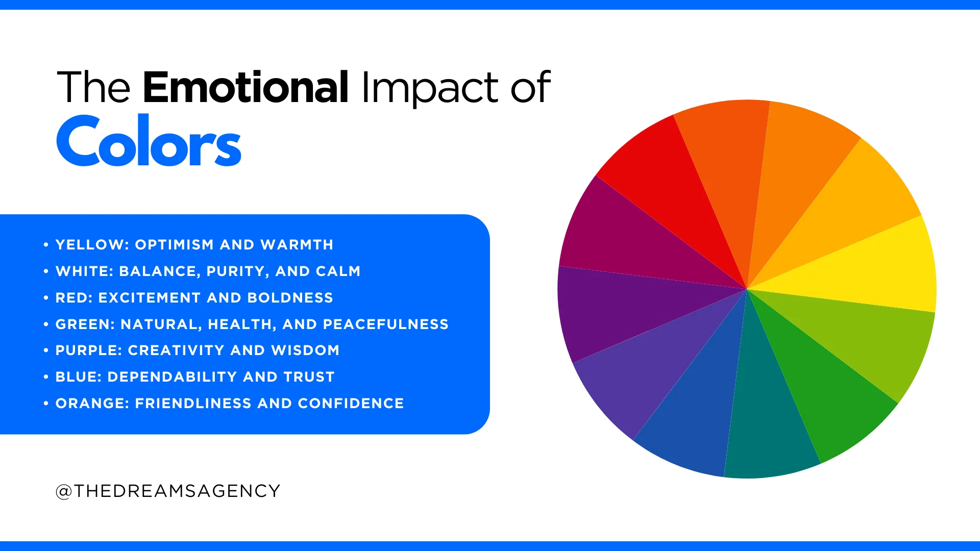 A color wheel depicting colors and their meanings