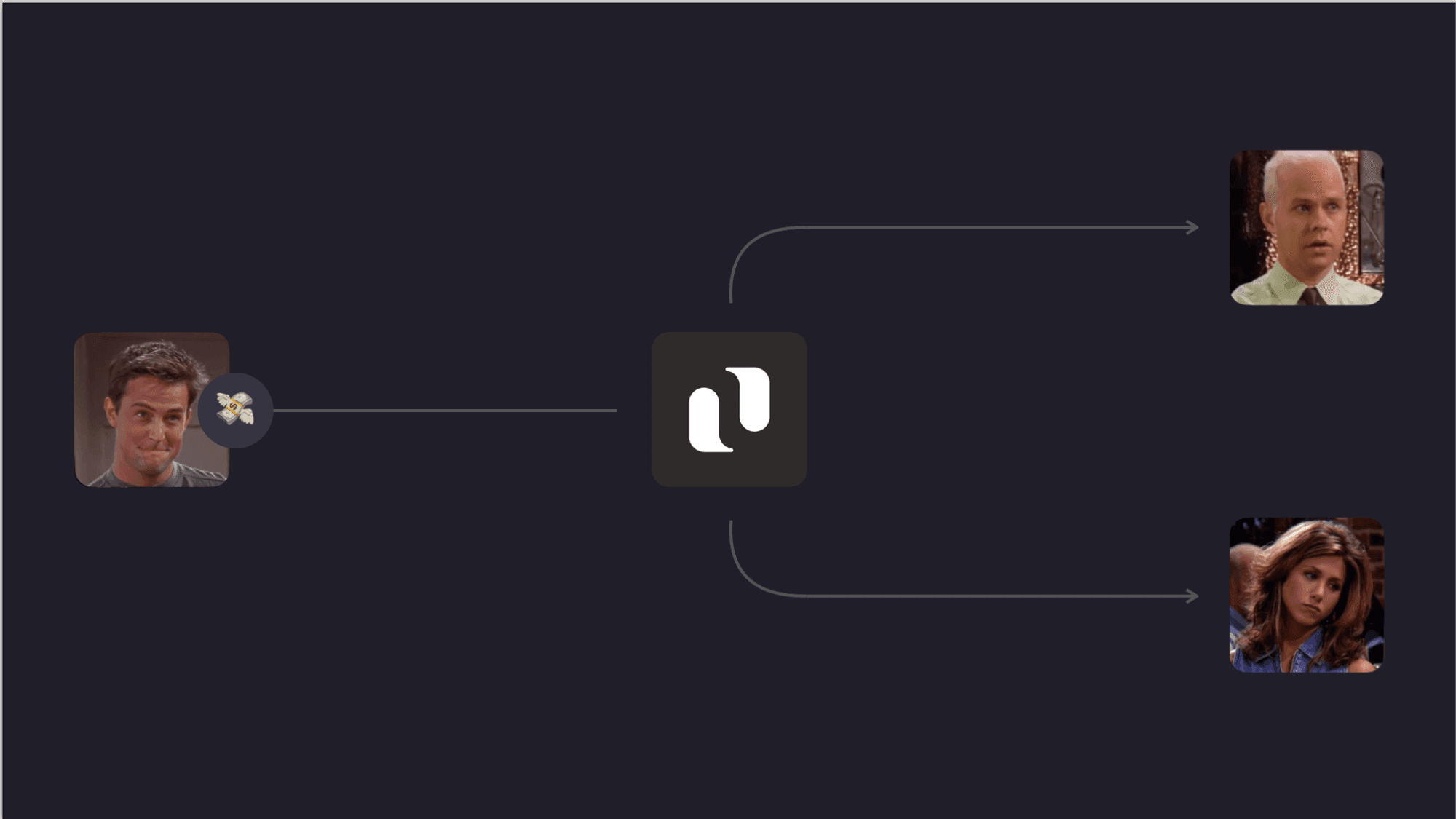 Noona split settlements