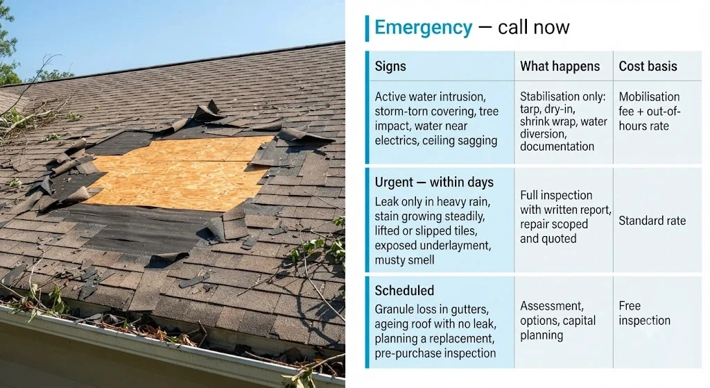 Storm-torn roof covering exposing underlayment and decking on a South Florida home after high winds