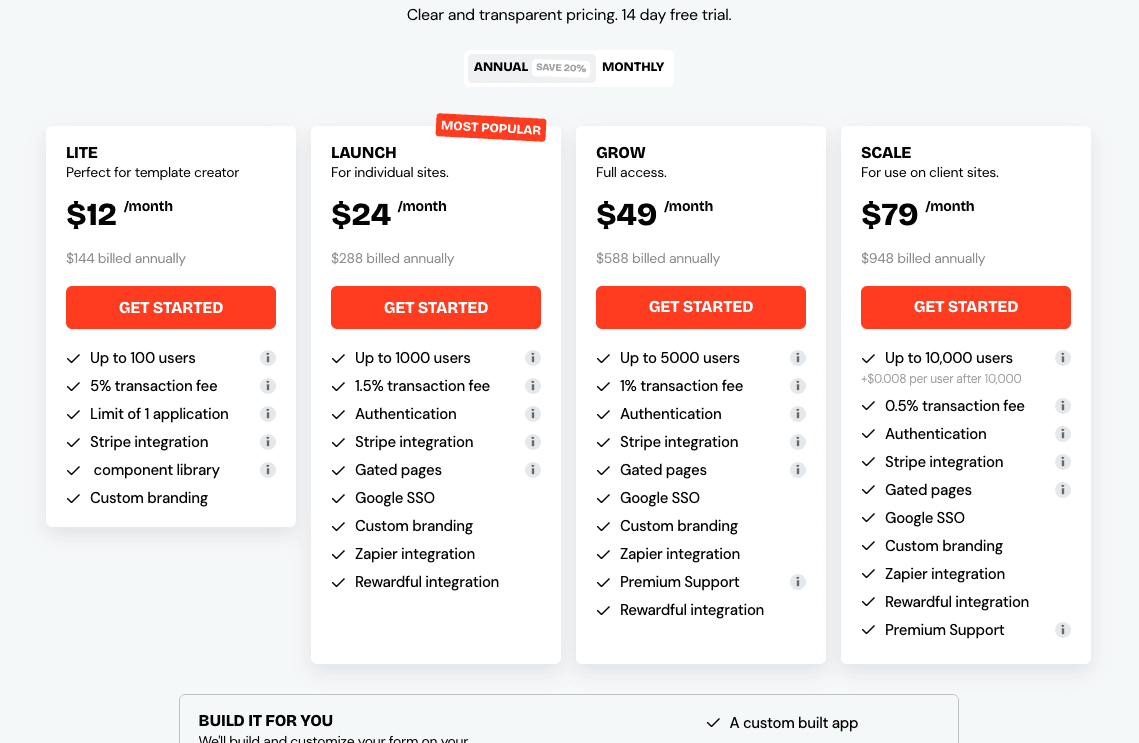 Thenty offers annual pricing with up to 20% off all plans