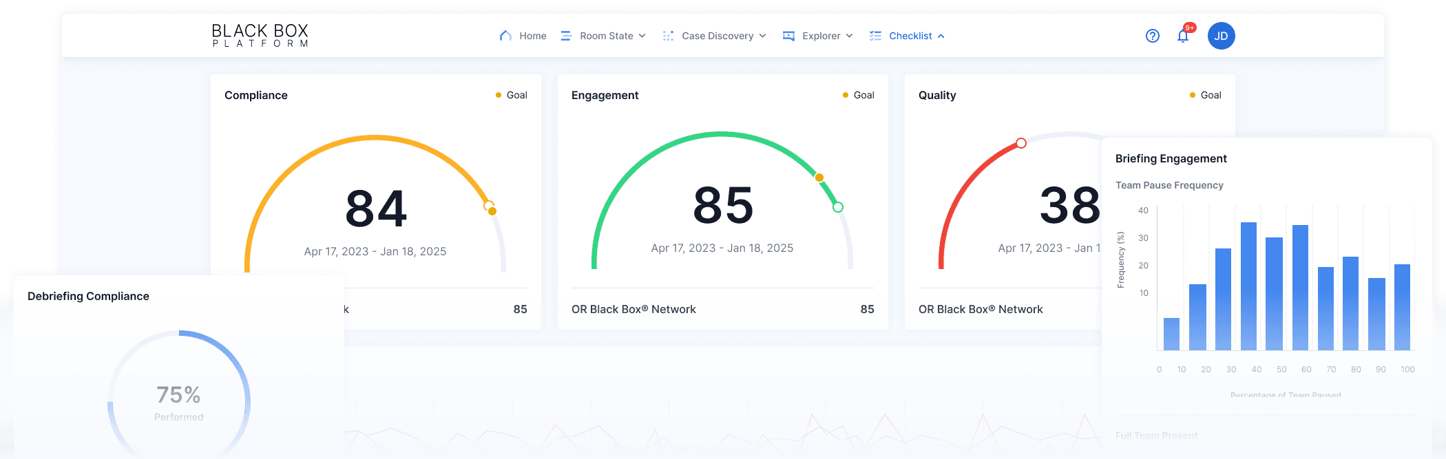 surgical safety checklist module UI