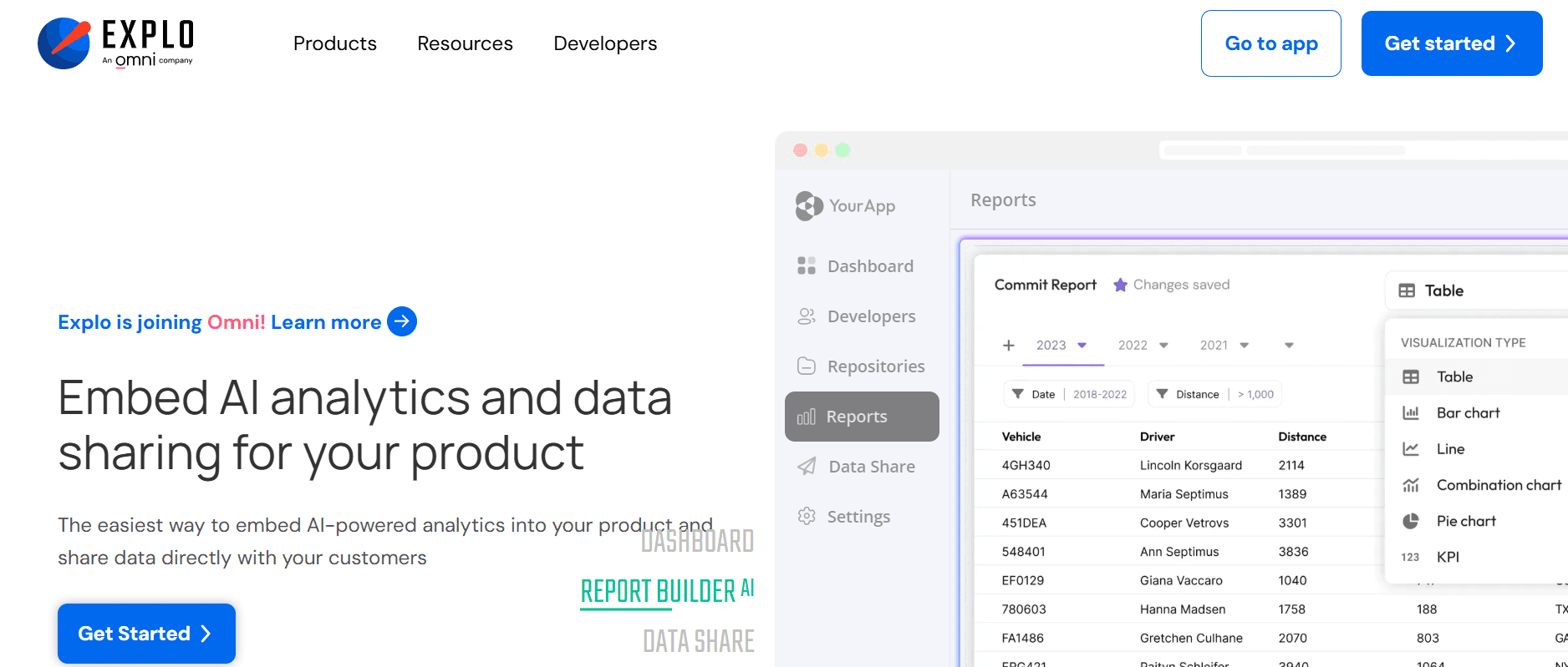 explo - Performance Reporting Tools