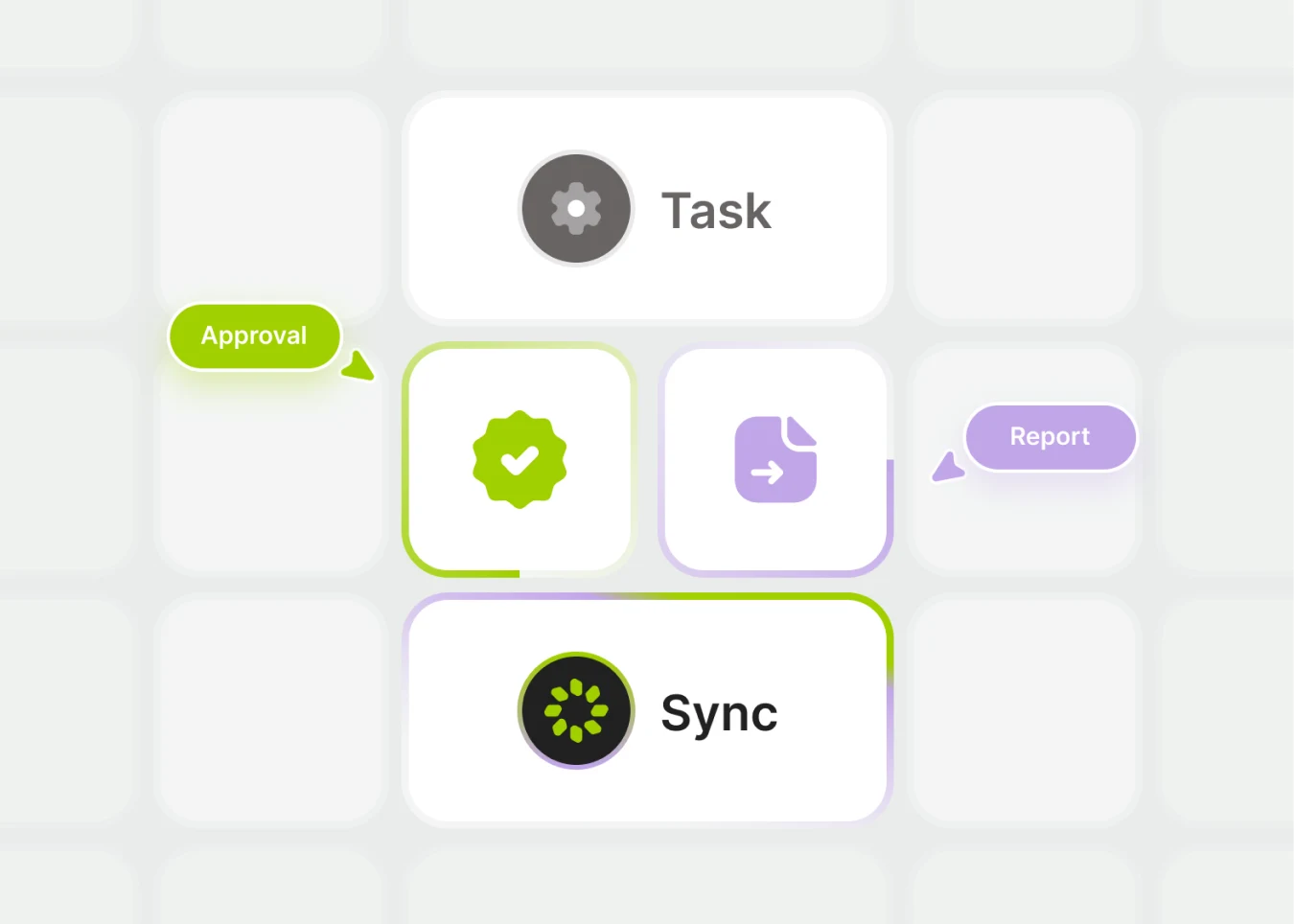 Real-time supply traceability linking warehouse, system, and factory.