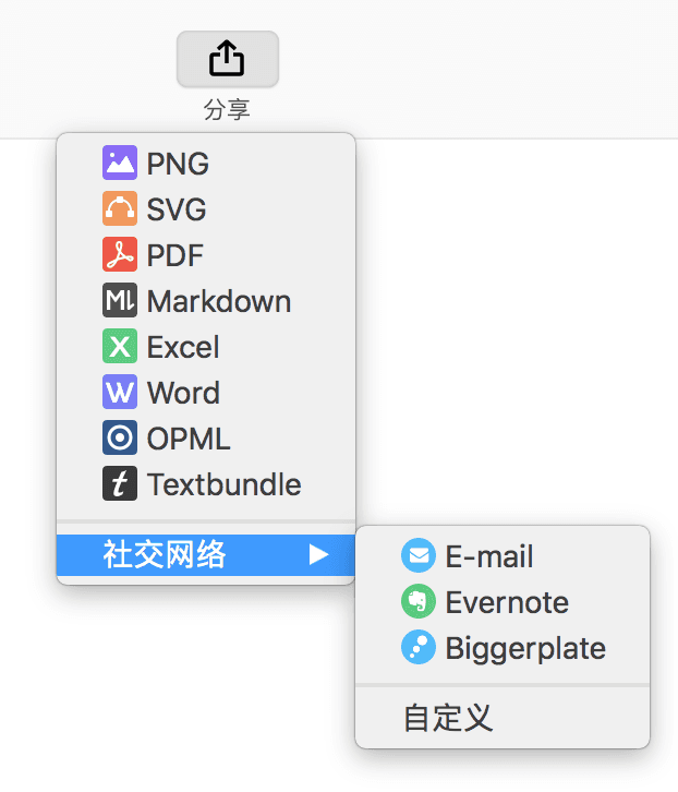 分享功能界面展示
