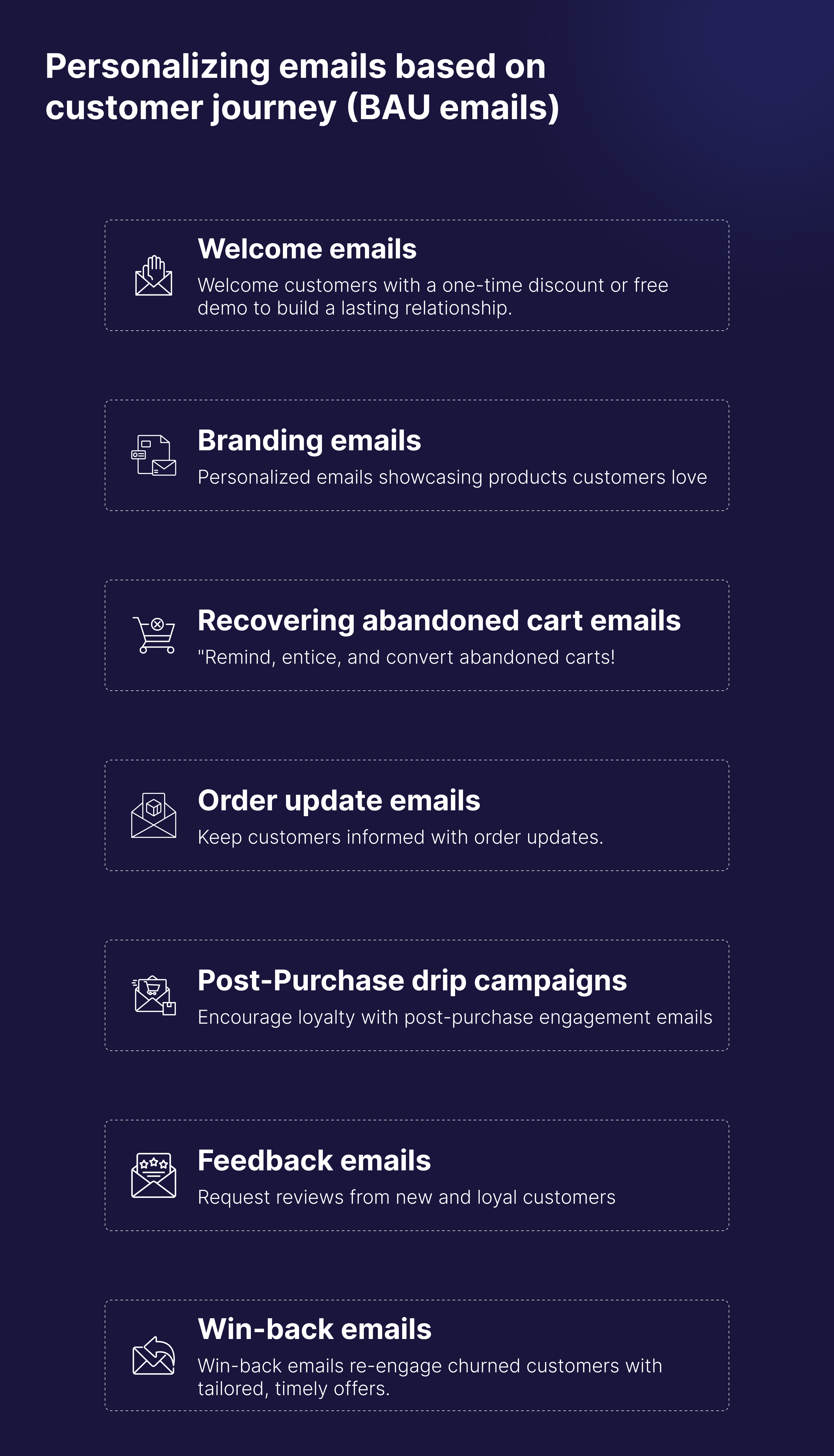 Email Personalization based on Customer Journey