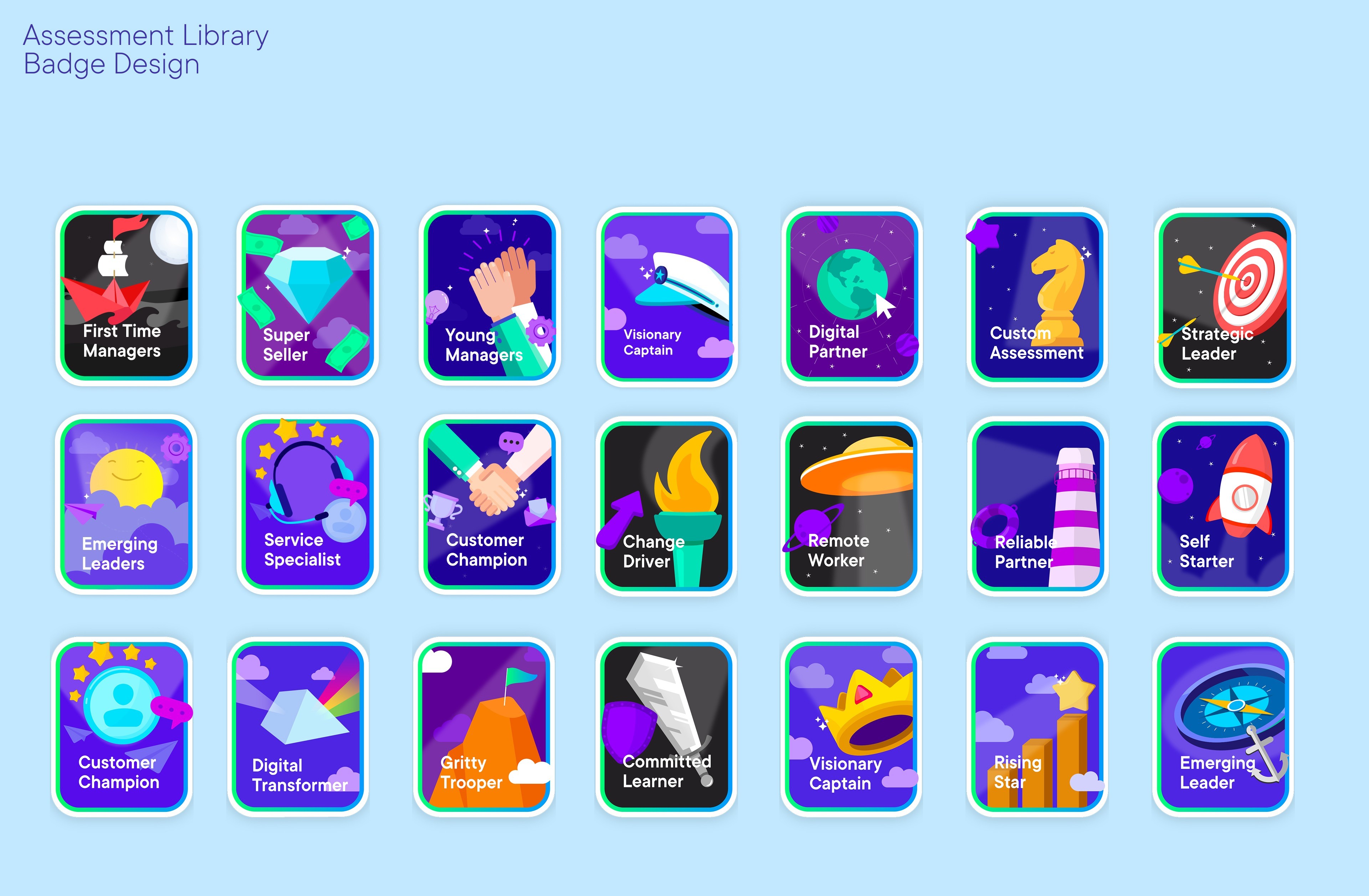 Skillr product interaction