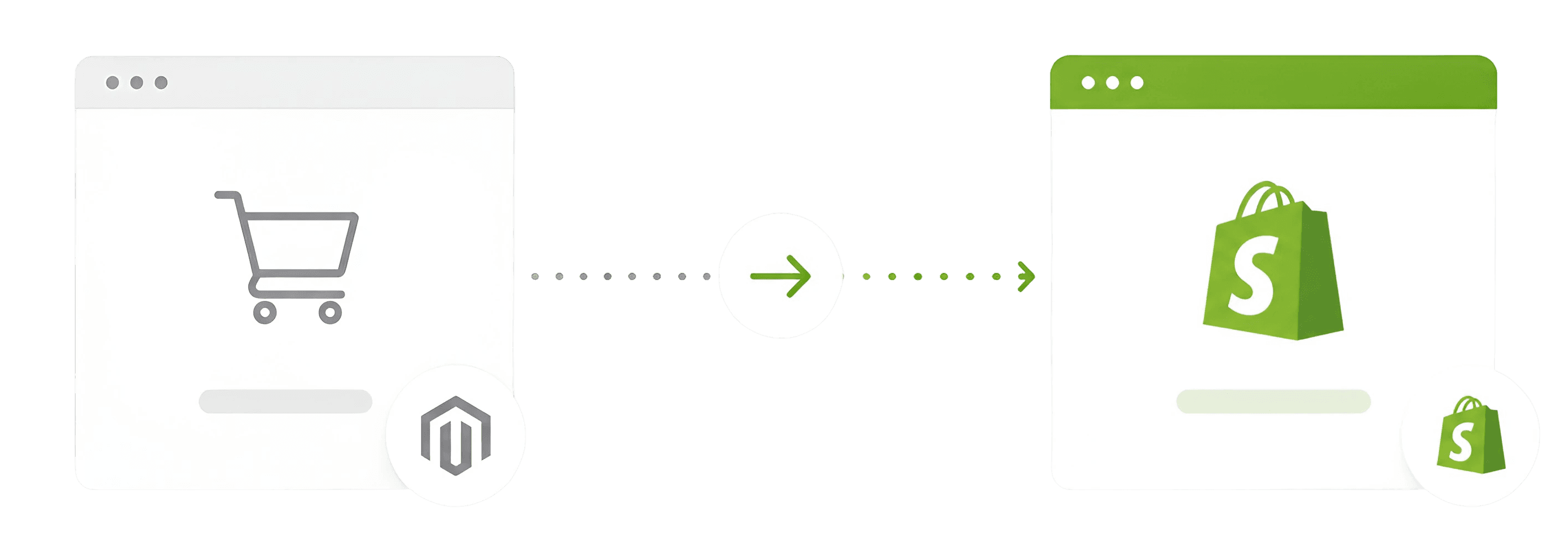 email marketing audit