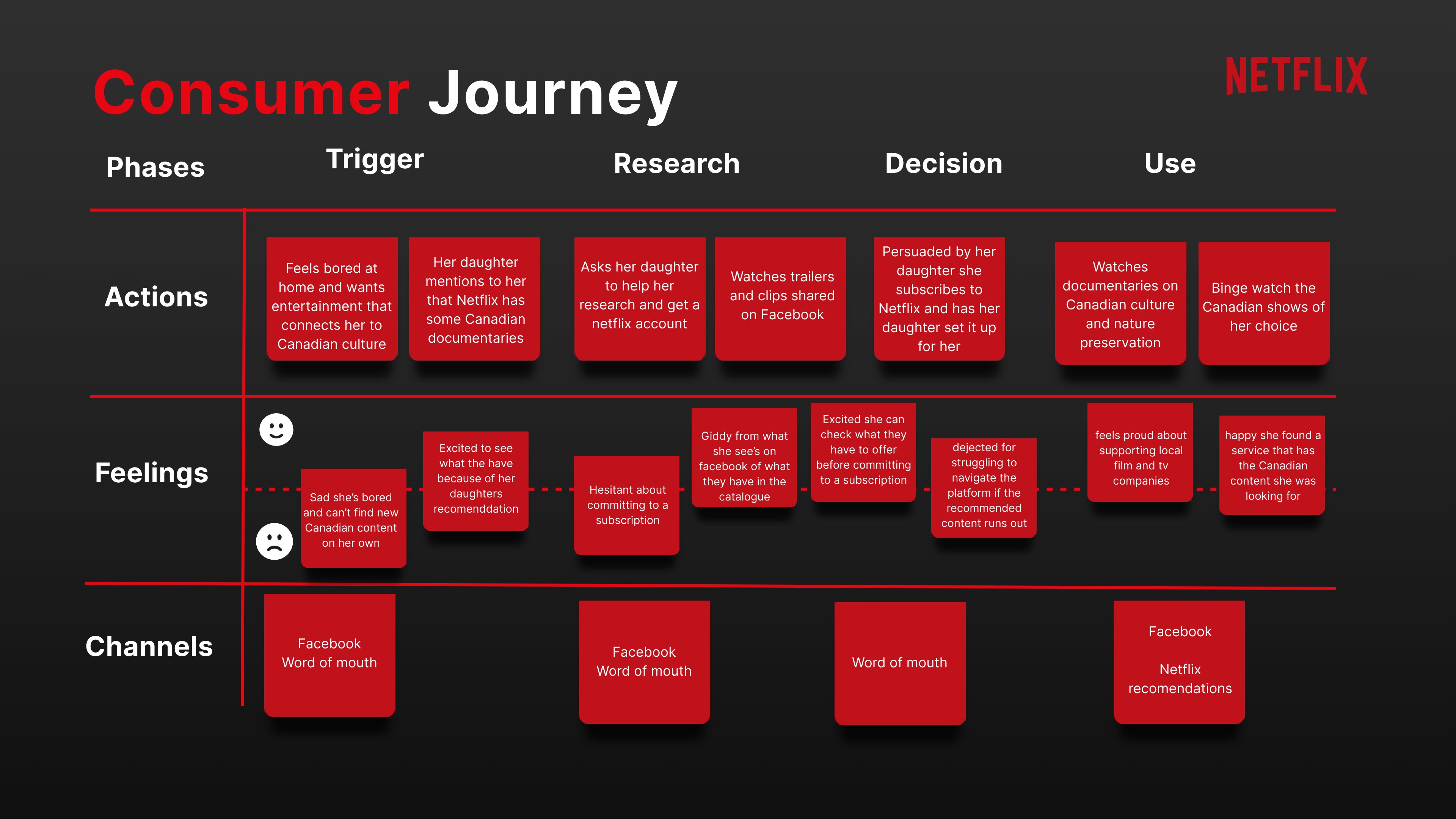Daniela Tapia Portfolio-19