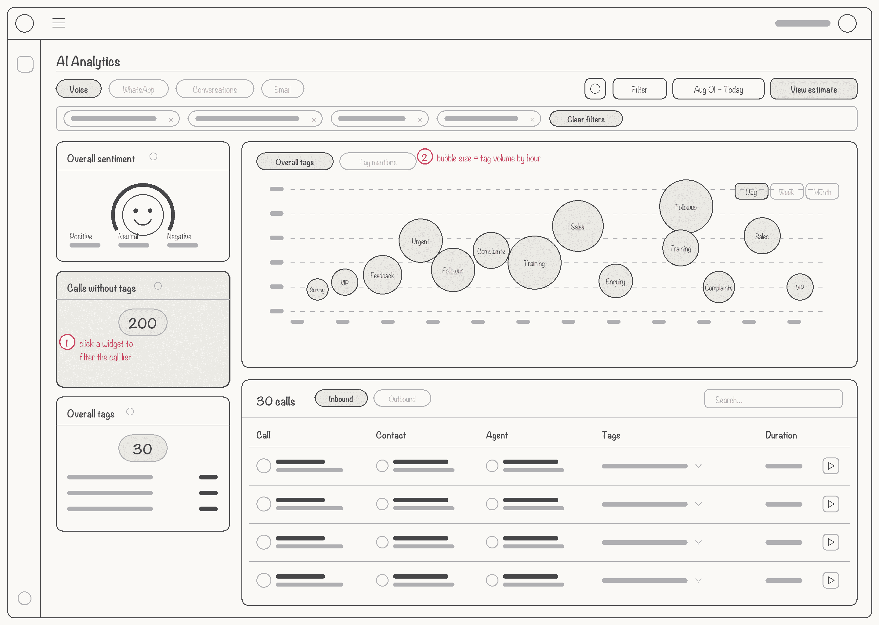 Lo-fi wireframe — Overall tags