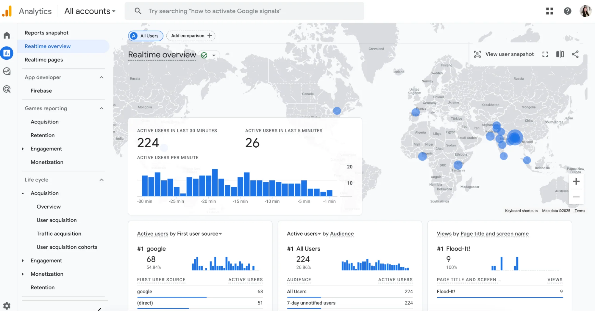 google analytics zeigt fehler an auf dem bildschirm