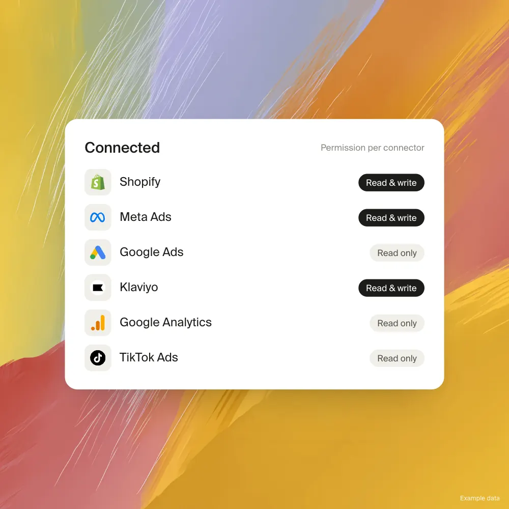 Connected platforms with read and write permission per connector