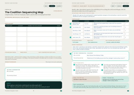 The Coalition Sequencing Map, sample page from The Political Navigation Toolkit