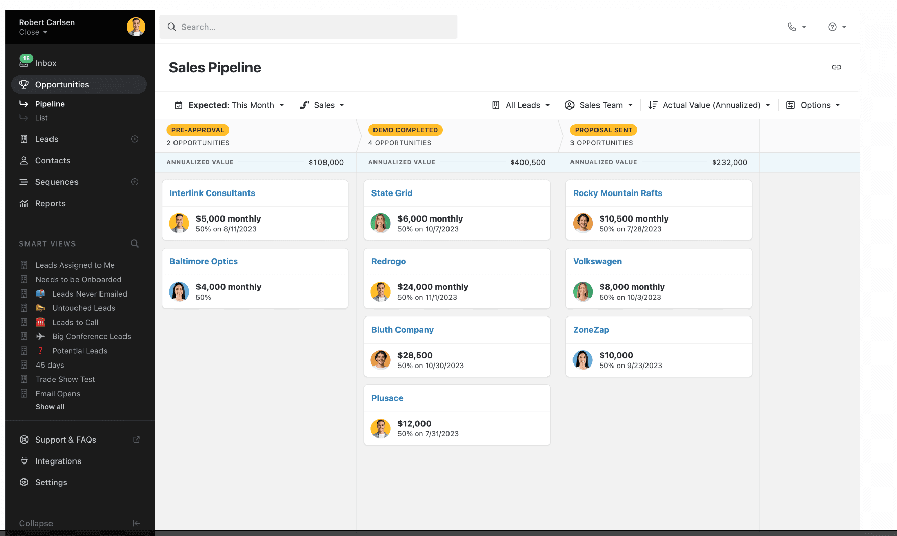 Close sales pipeline