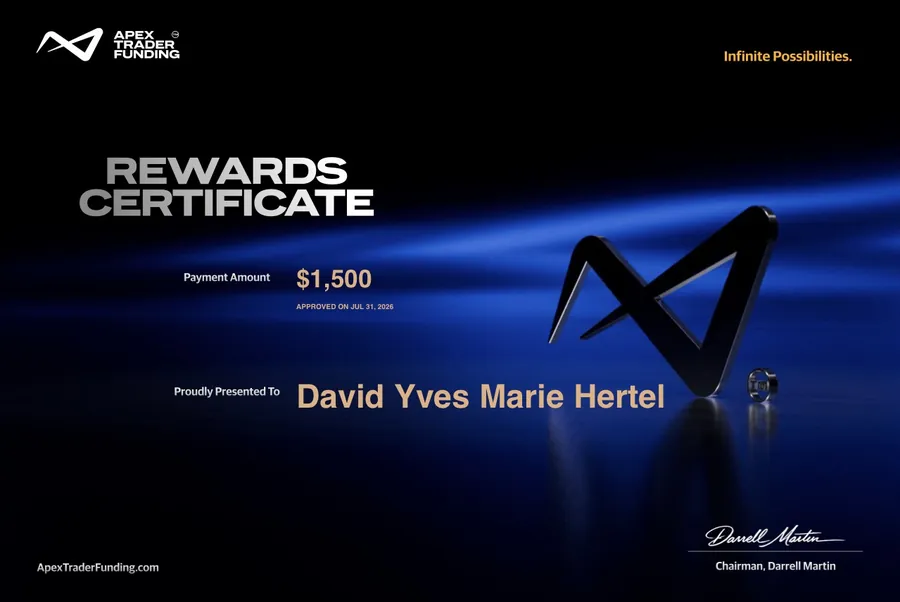 Preuve de payout Apex Trader Funding d'un membre LST