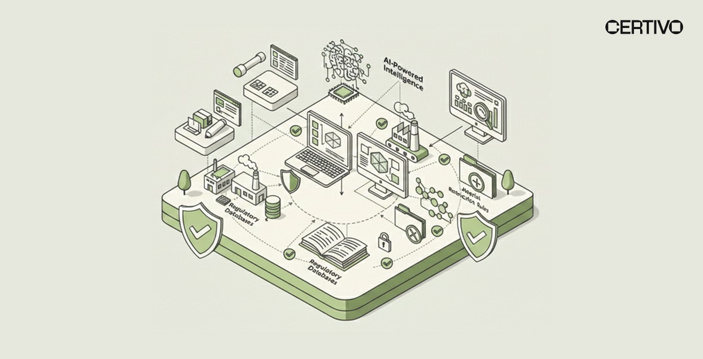 Product compliance tools integrated with design engineering systems showing BOM-level compliance intelligence and regulatory screening