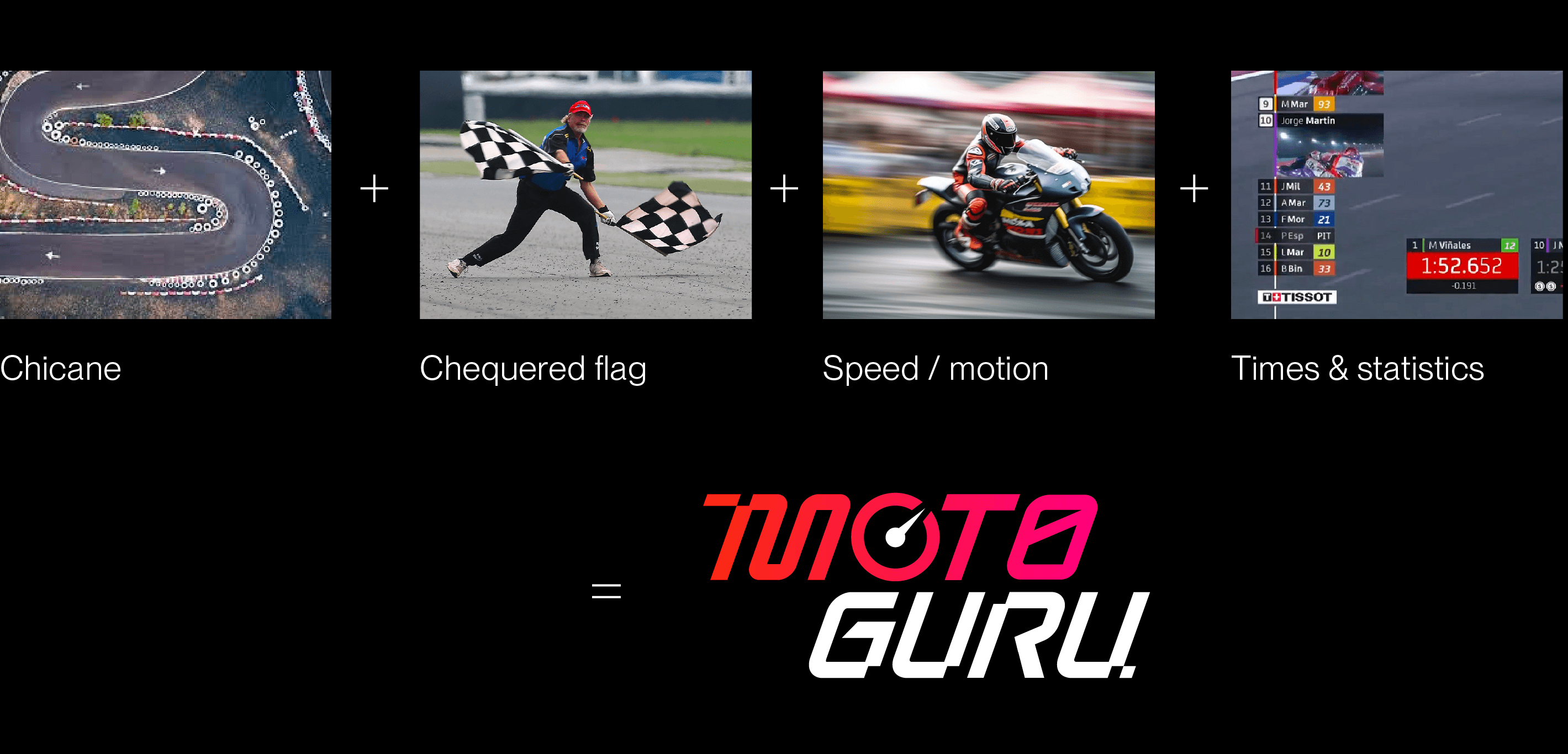Moto Guru rationale. Chicane, flag, speed, time and data