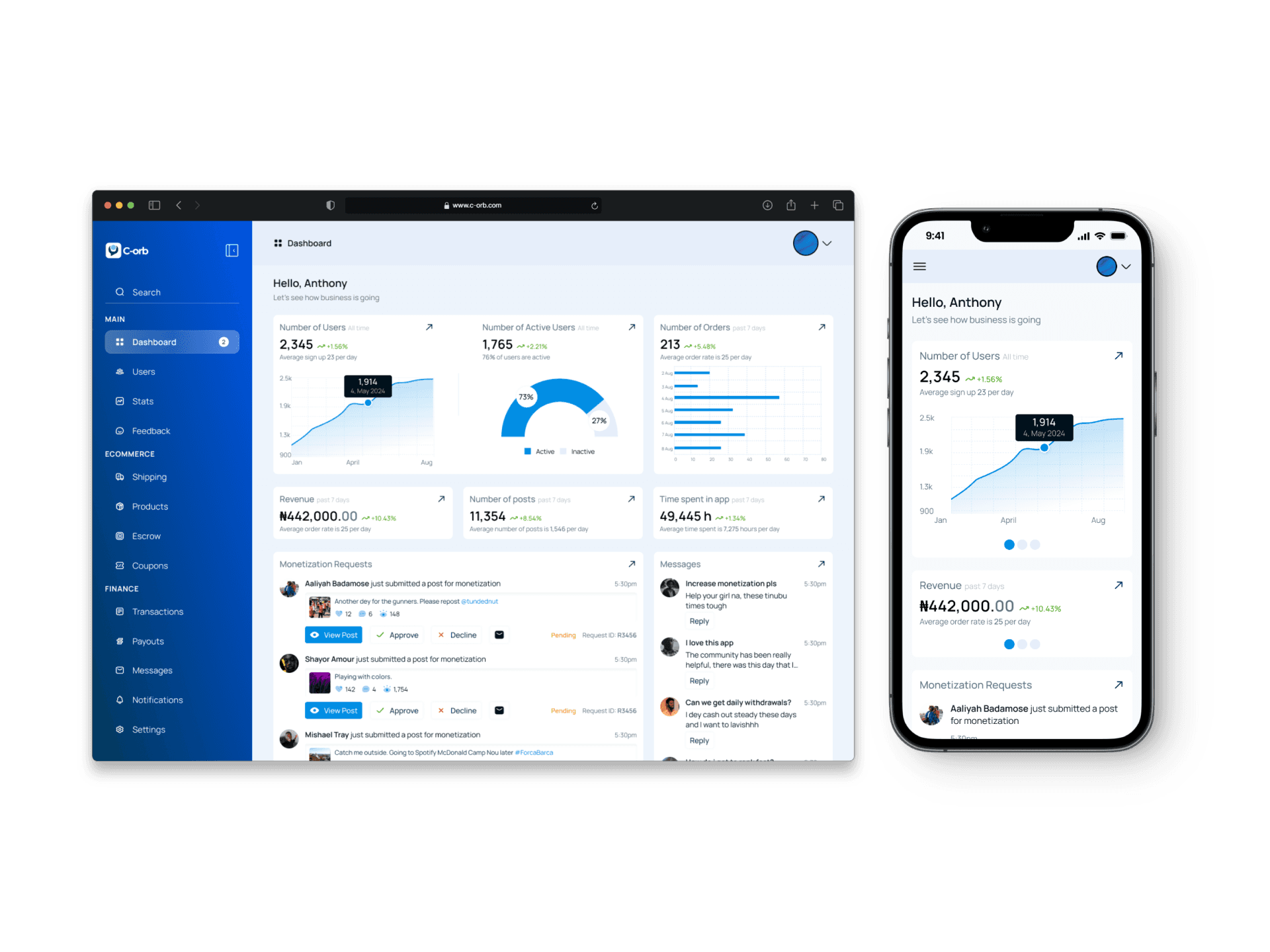 Anthony Jibueze Dashboard Image