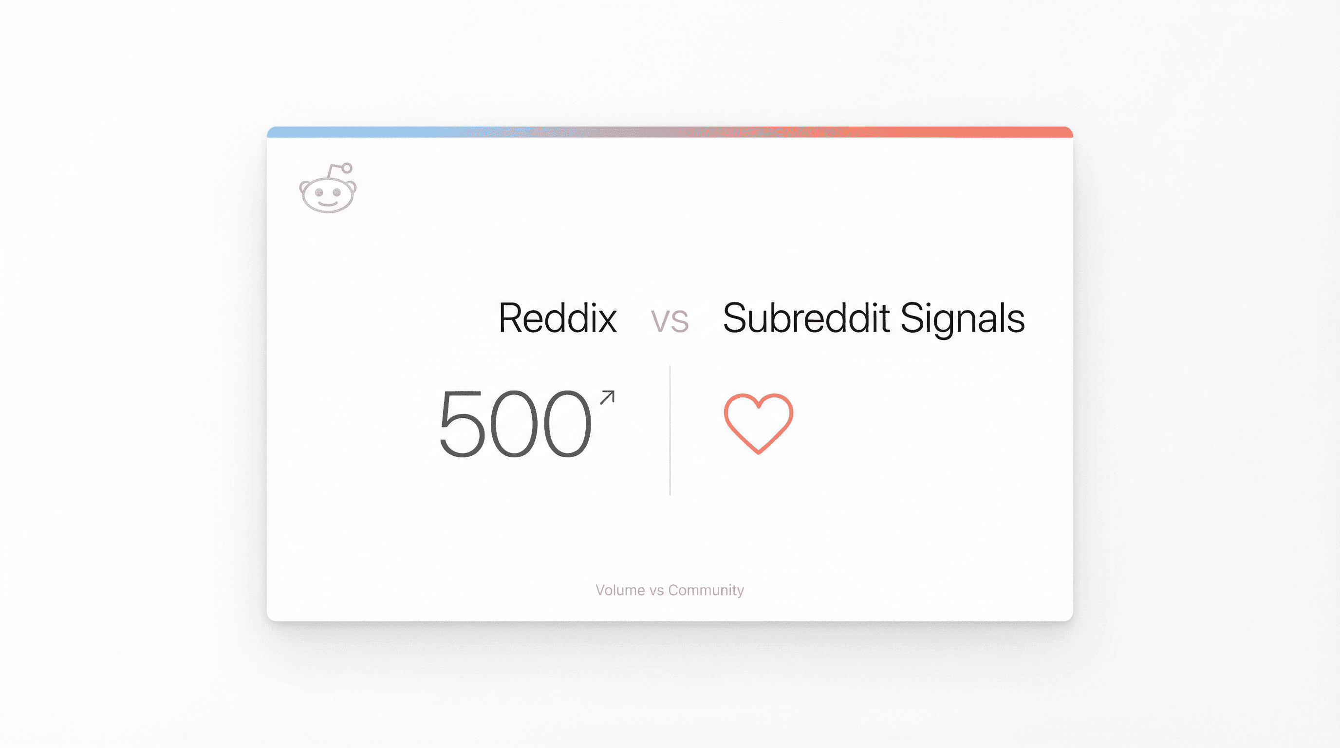 Reddix vs subreddit Signals