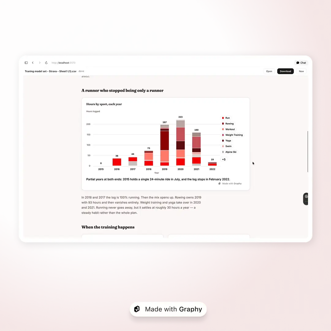 Roman’s generated interactive report built from uploaded Strava CSV data