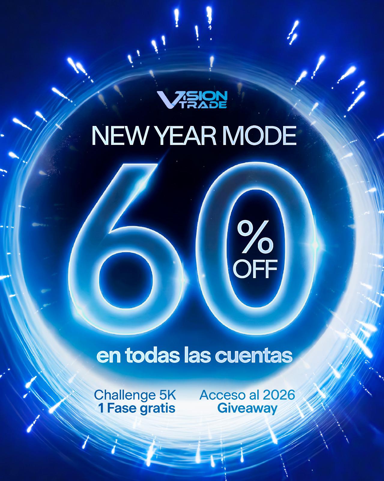 Vision Trade - Opera con cuentas fondeadas de Forex, Futures y Crypto