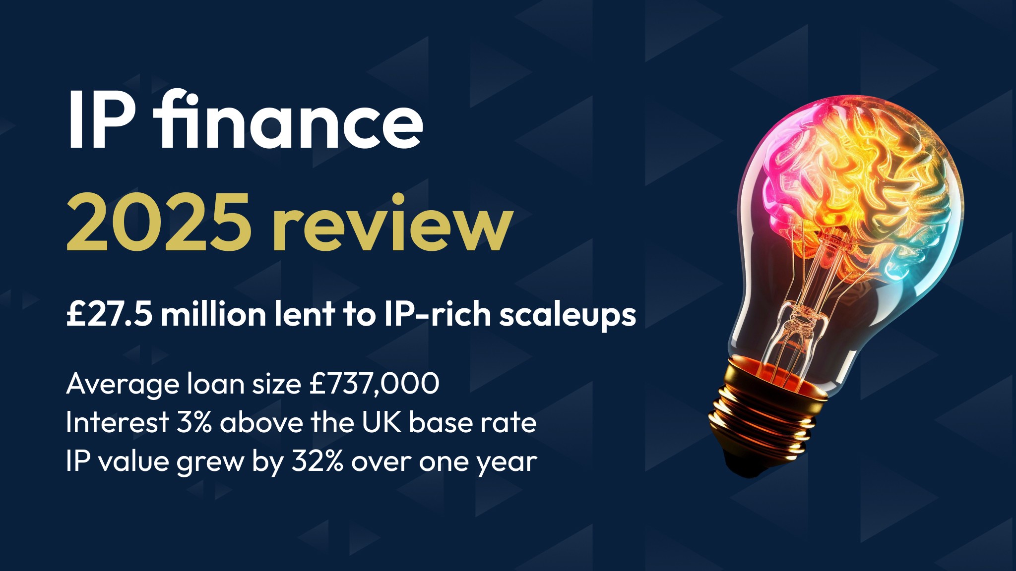 The High Growth IP-backed loan