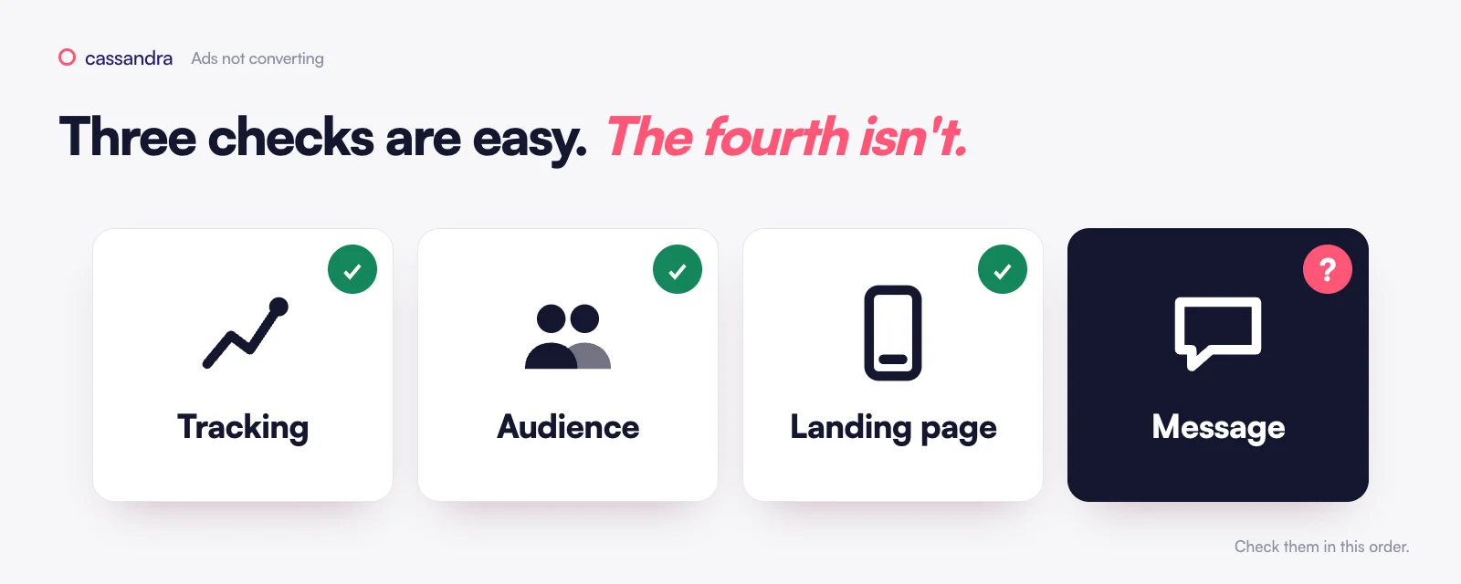 Three checks are easy, the fourth isn't: tracking, audience, landing page, message