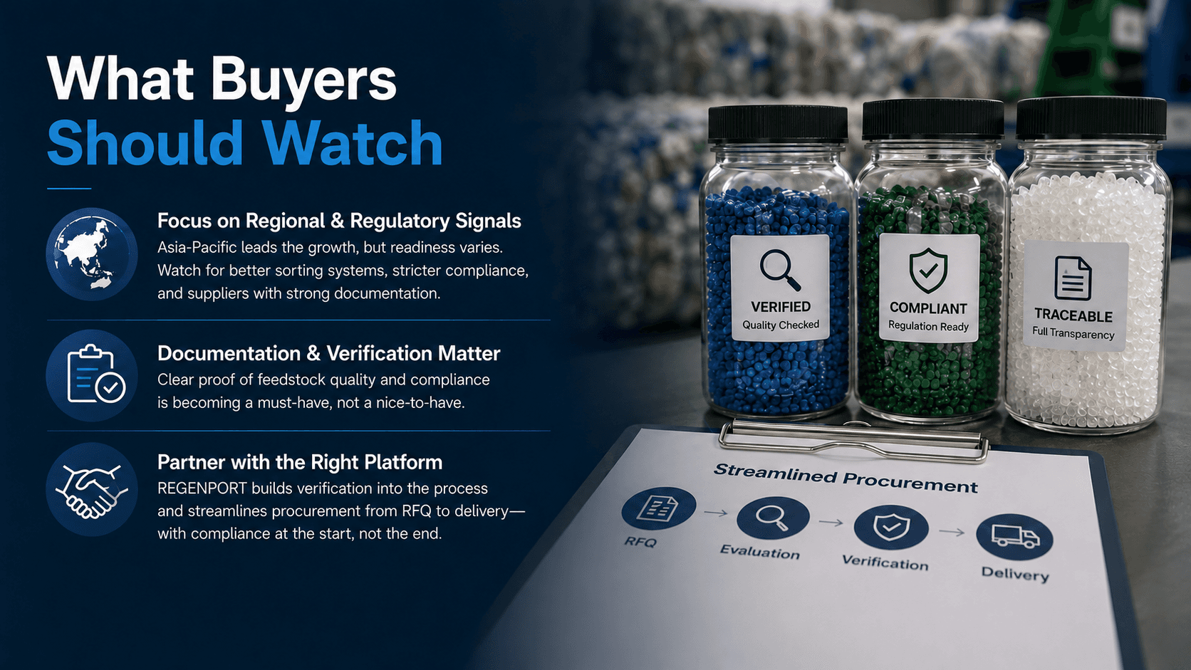 "What Buyers Should Watch" infographic