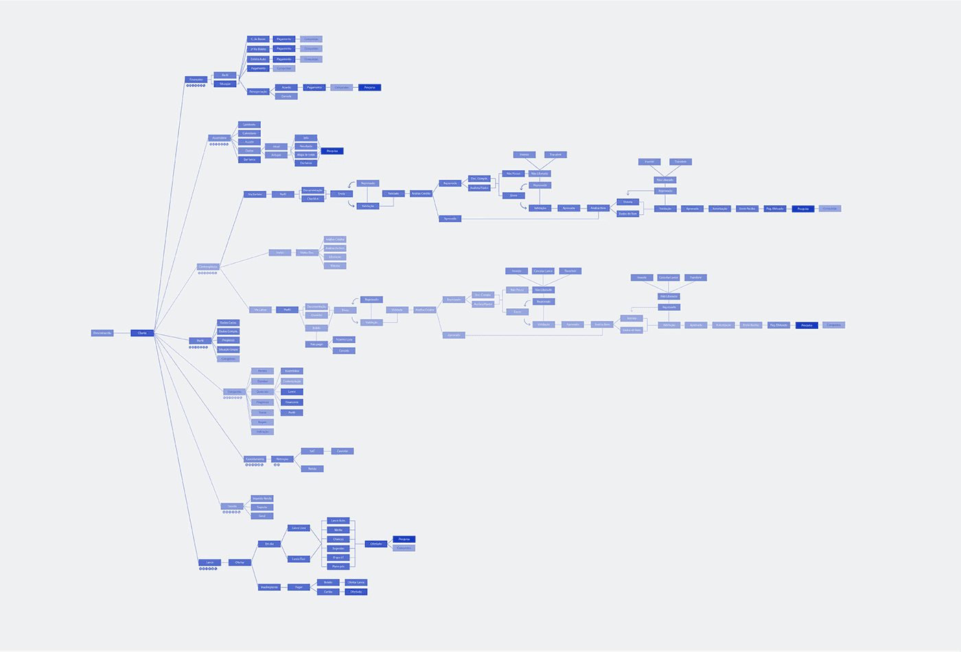car parked with a building and trees in the background