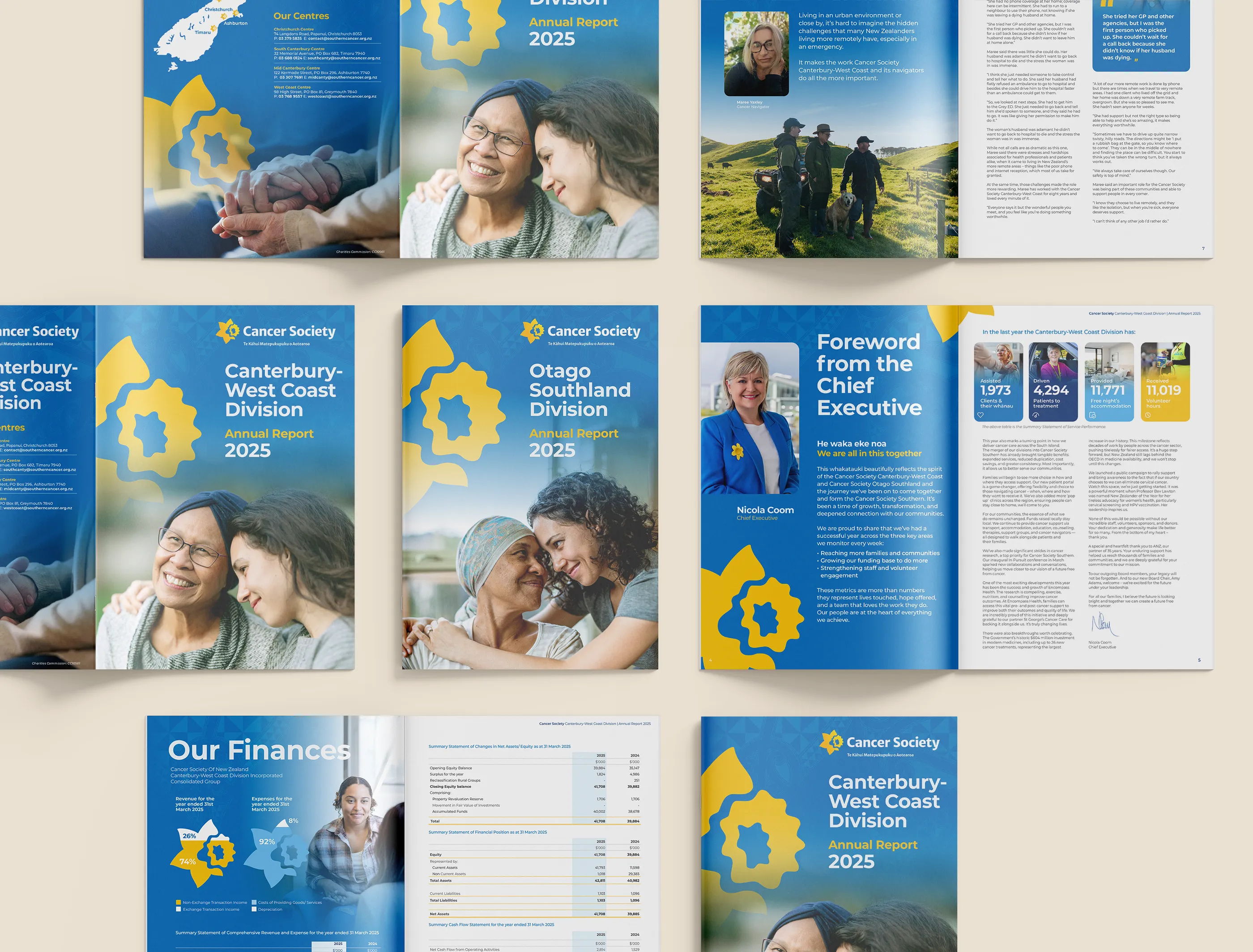 Cancer Society Southern Anuual Reports