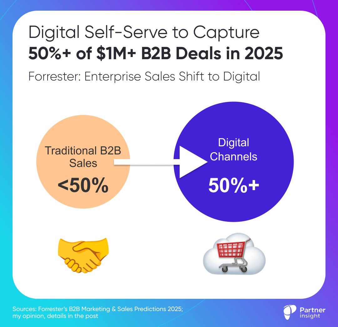 No alt text provided for this image