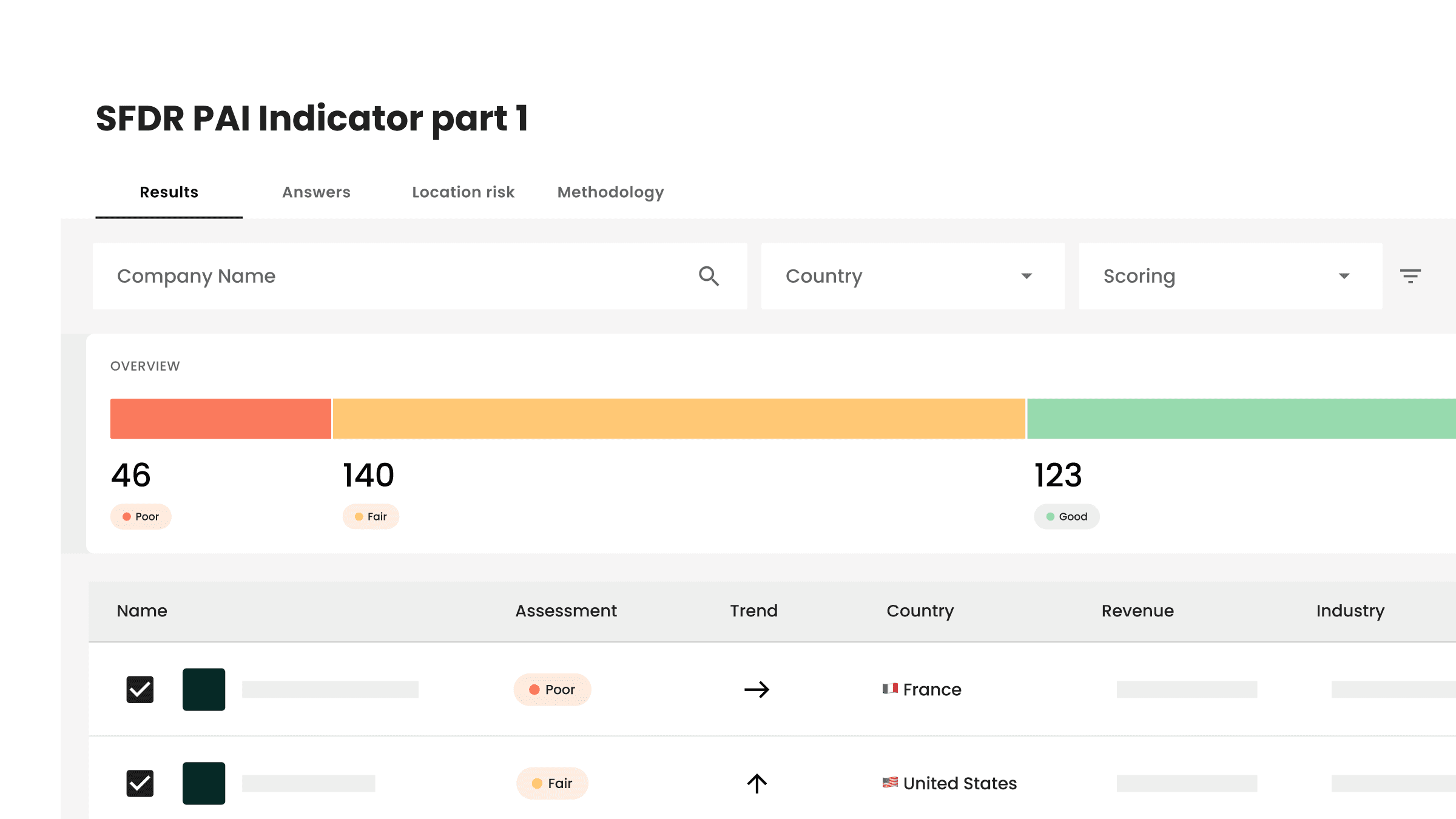 Interface : SFDR PAI indicator part 1 monitoring dashbord