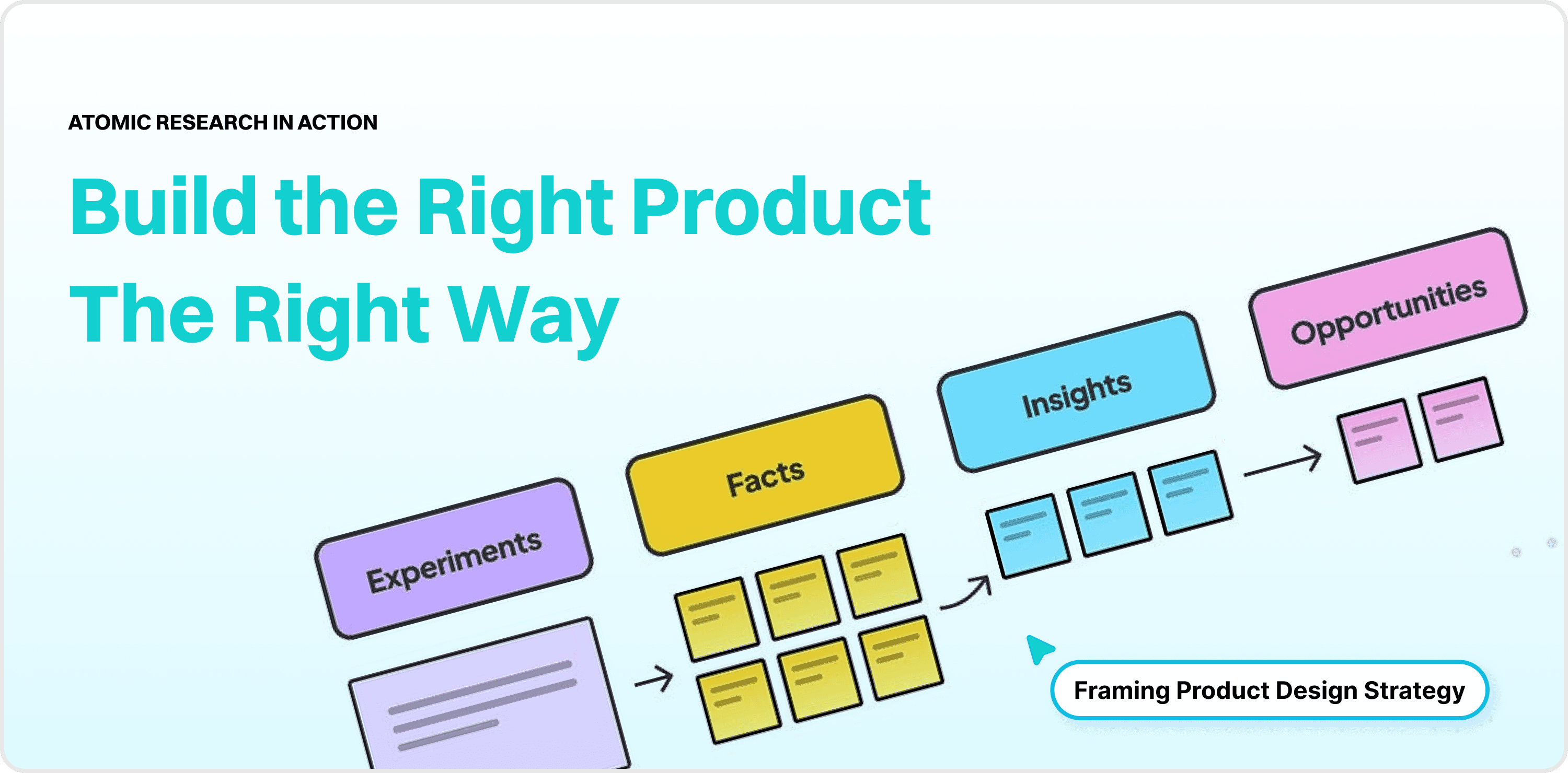 Ramy Adel UX Auditing Scoring