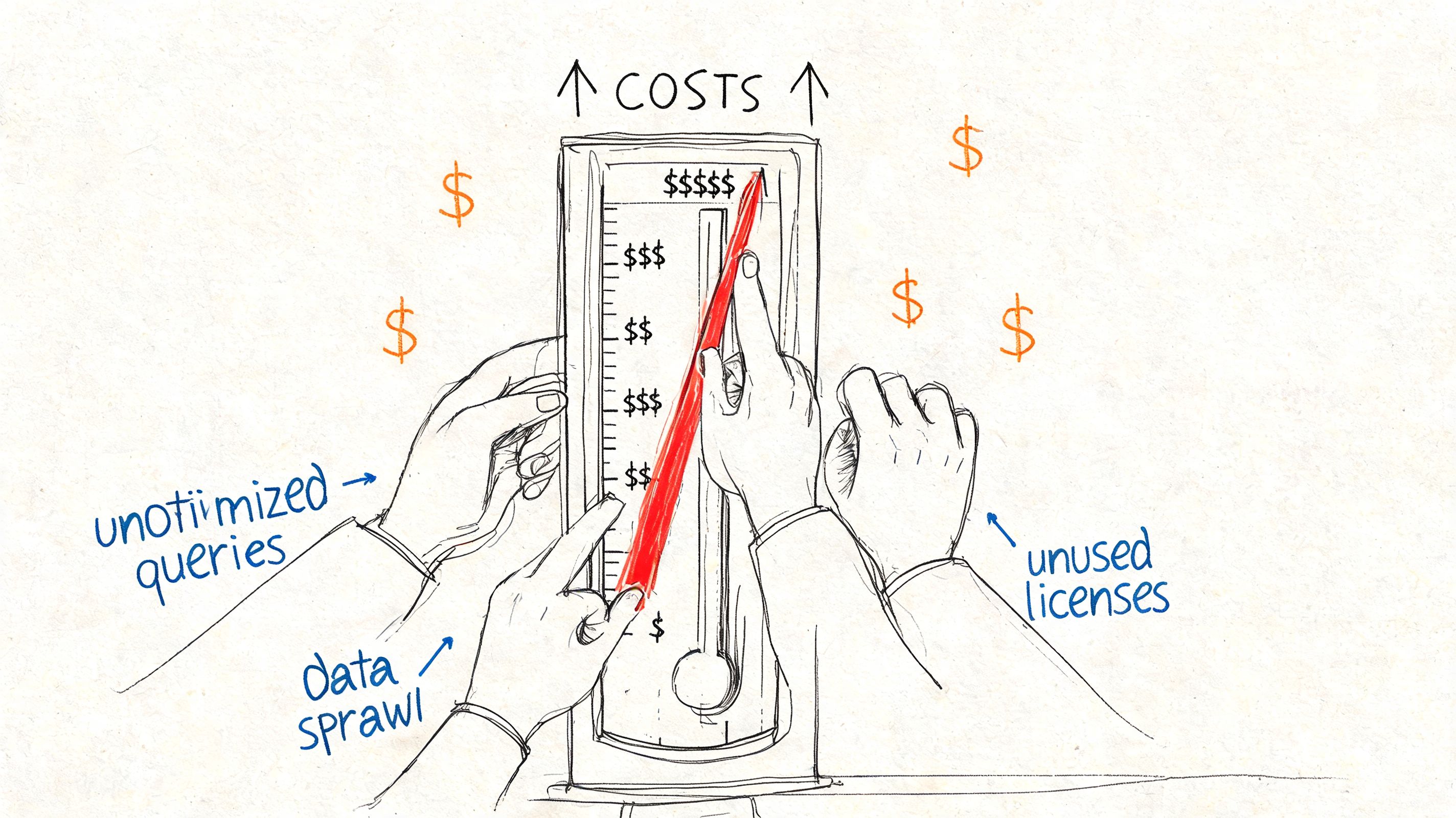 A hand-drawn illustration showing multiple hands pushing a cost meter upward, symbolizing rising software expenses.