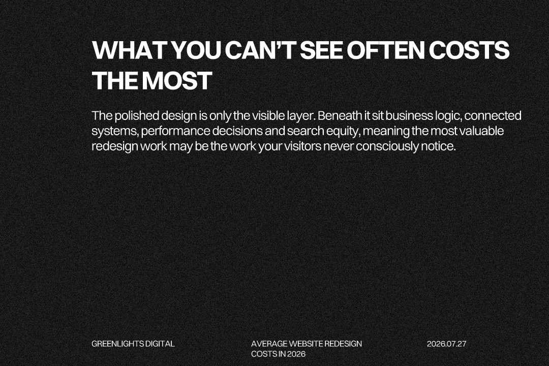 Website cost to budget for