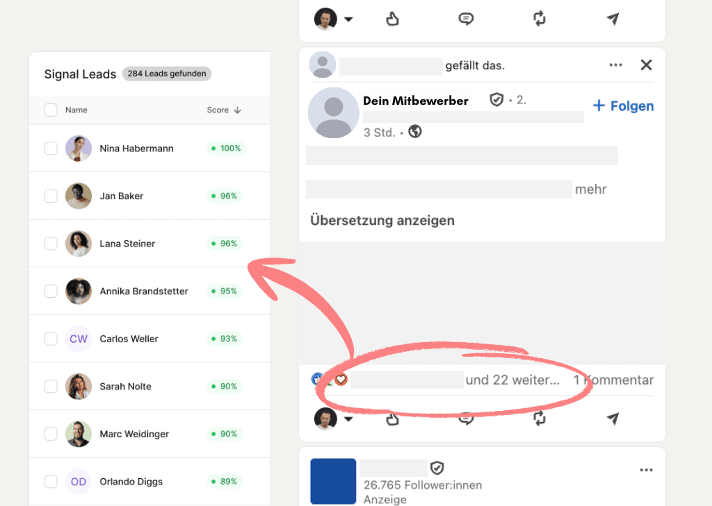 Signal Leads, die auf Mitbewerber reagieren.