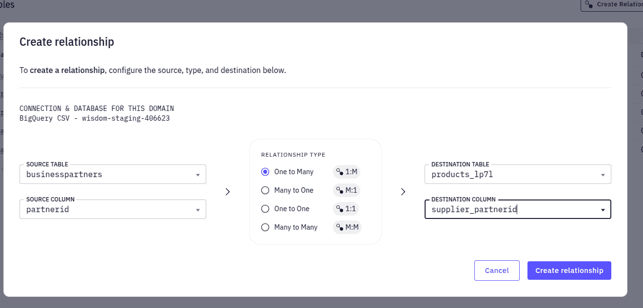 Analyze CSV Data with ChatGPT: Tutorial, Challenges, and Limitations
