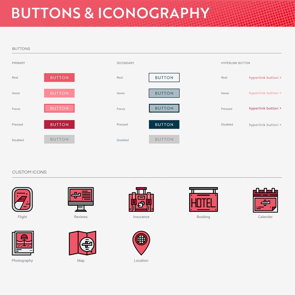Discover Sevn Button and Icon System