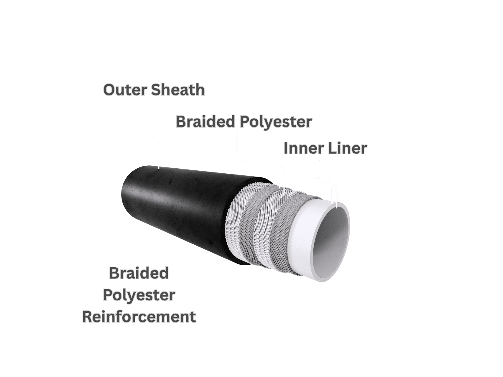 Offshore pipeline installation project management for flexible pipe system