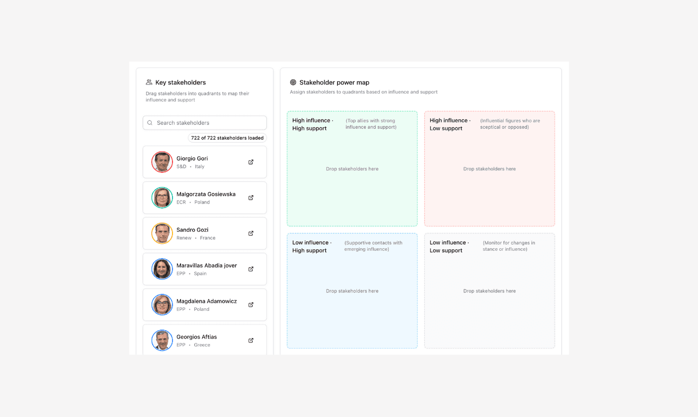 AI suggesting actions like "Optimize onboarding flow" and "Raise pricing tier" based on user data.
