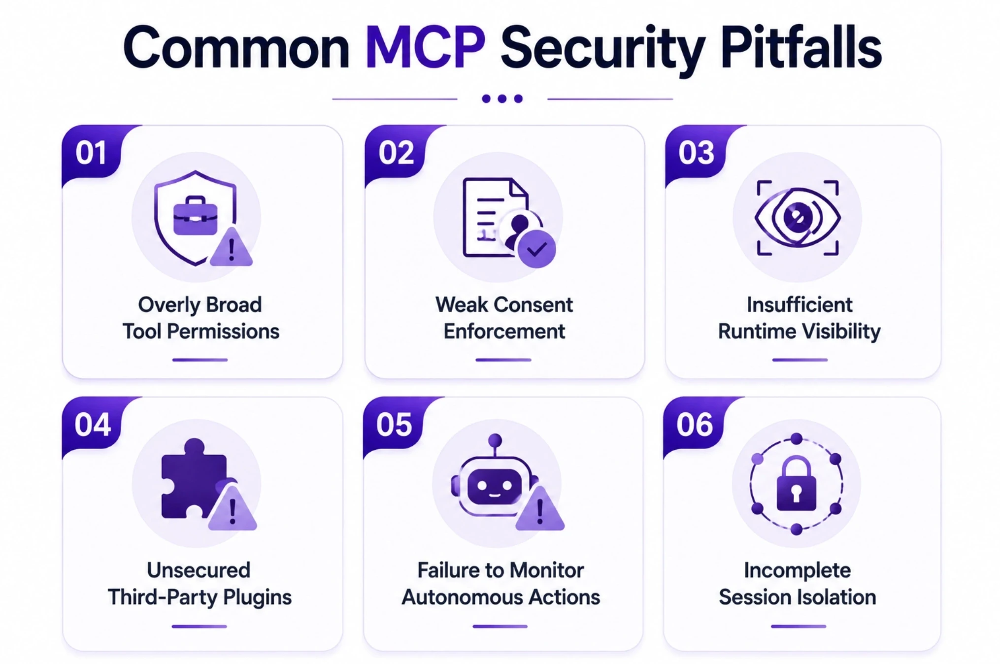 Common MCP Security Pitfalls