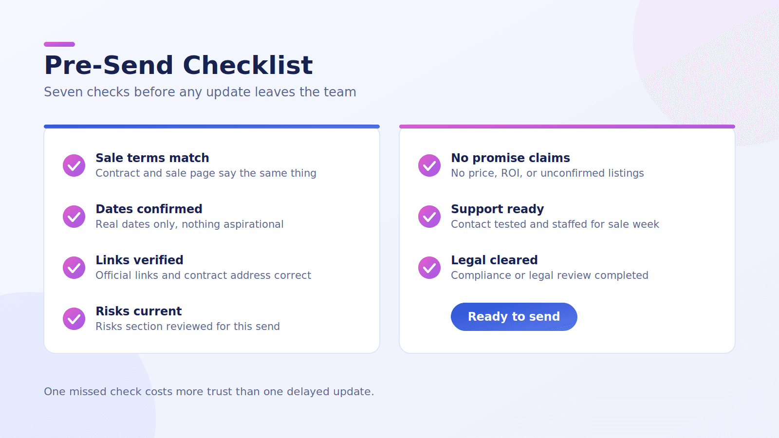 Pre-Send Checklist.png