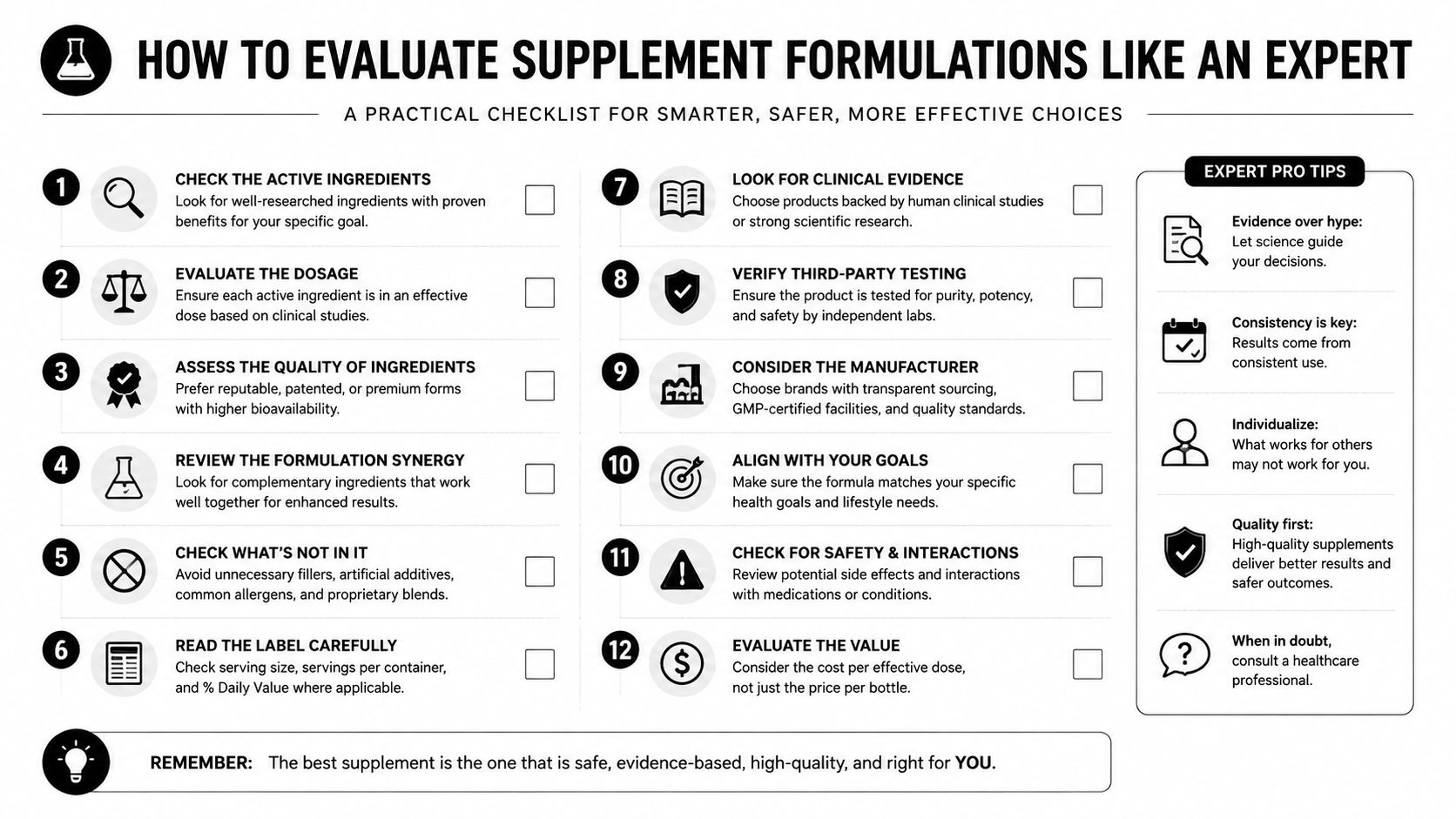 A checklist infographic titled How to Evaluate Supplement Formulations Like an Expert with twelve numbered tips.