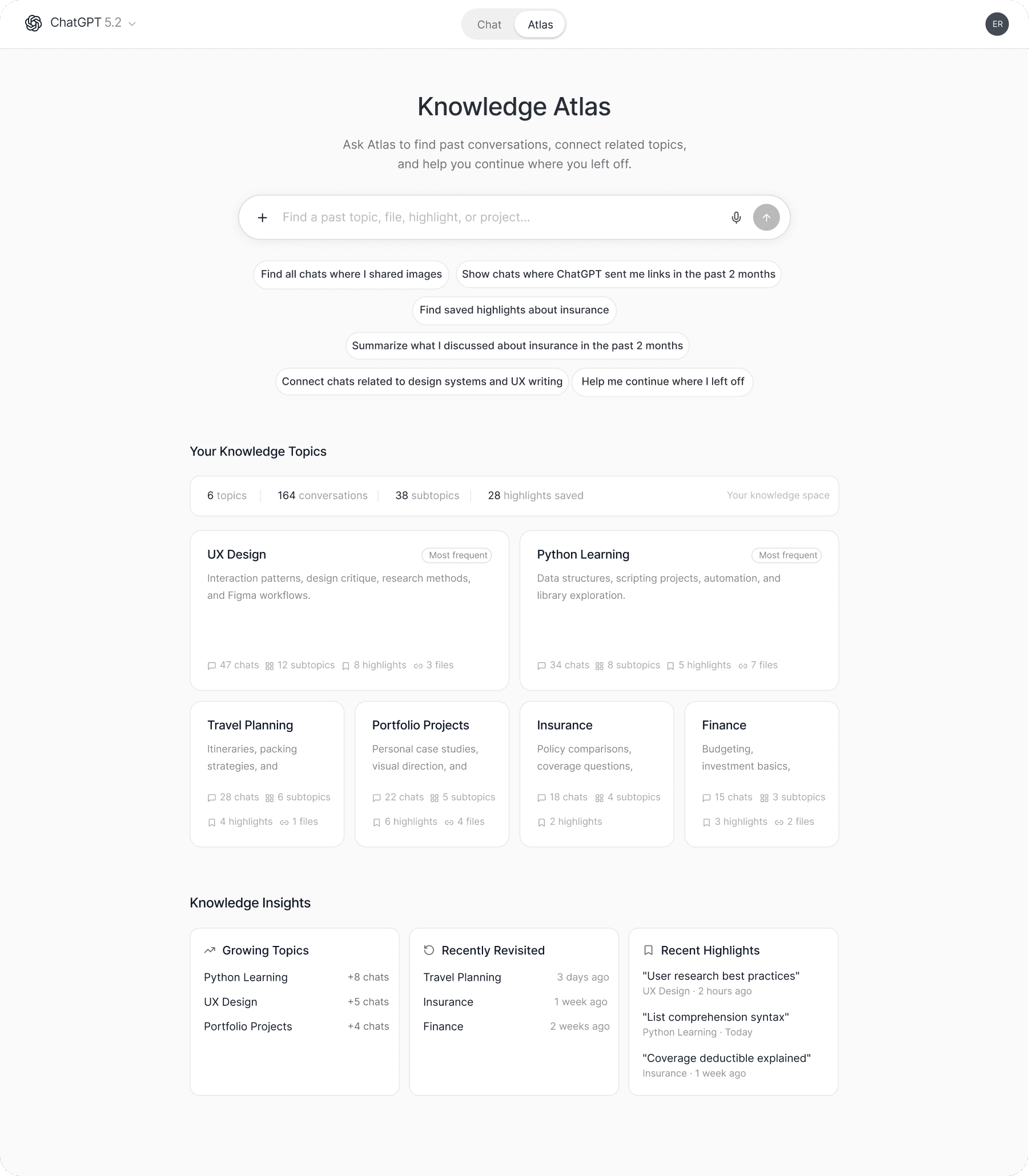 ChatGPT - Improving Chat Organization and History Management