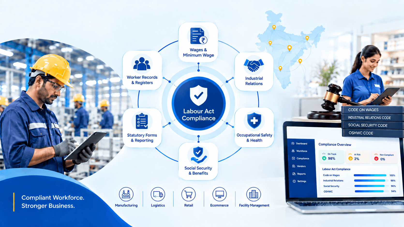 Labour Act Management System: Complete Compliance Guide