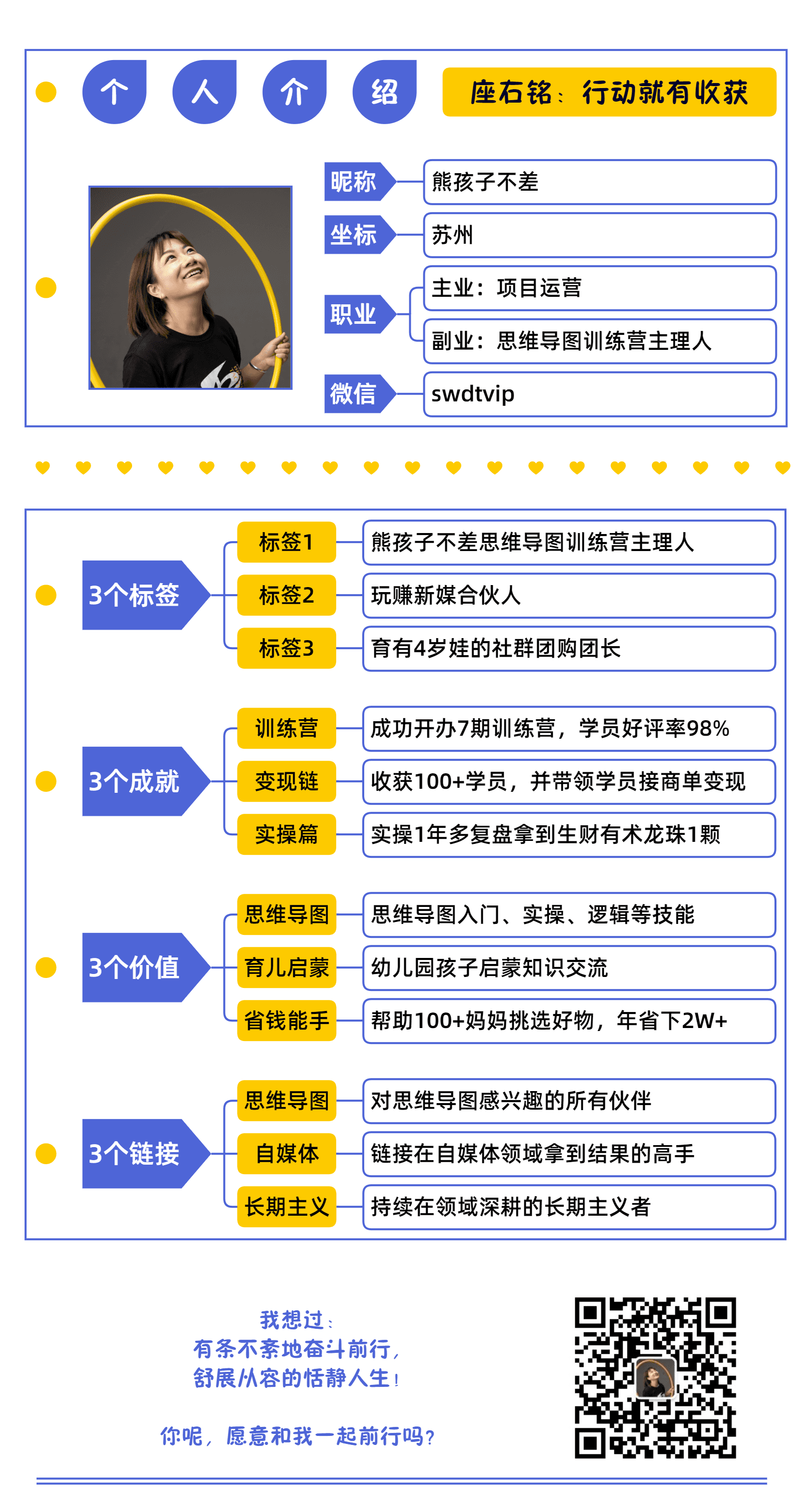 个人简介与成就