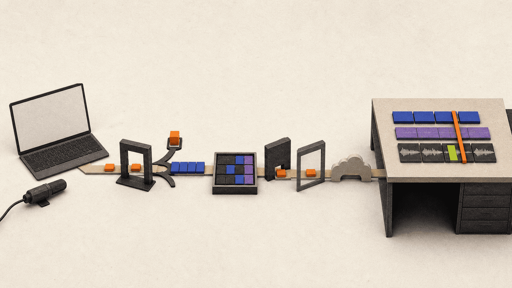 Keyboard input travels from a lightweight laptop to a remote music workstation through focus, layout, system, and browser checkpoints.