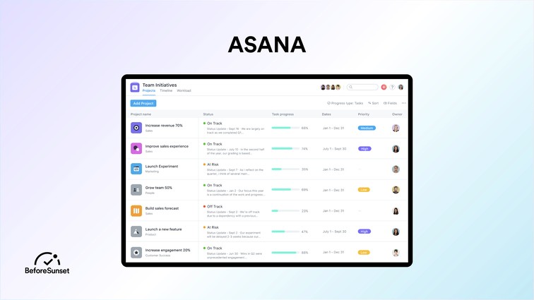 asana vs