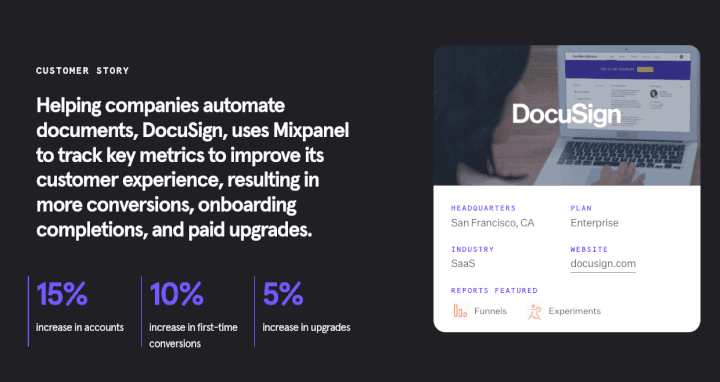 Increasing conversion rates: Docusign used Mixpanel to lift conversion rates by 5%.