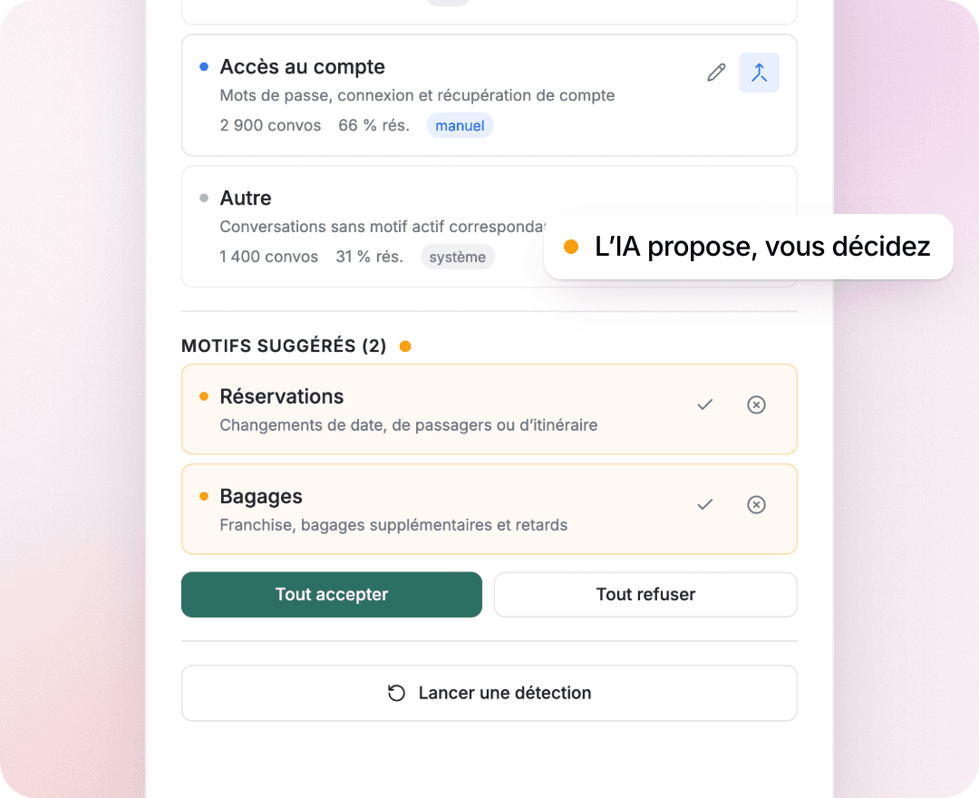 Suggestions de nouveaux motifs à valider
